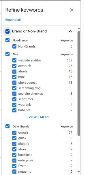 Google Keyword Planner Refine keywords panel showing Brand or Non-Brand and related keyword groups